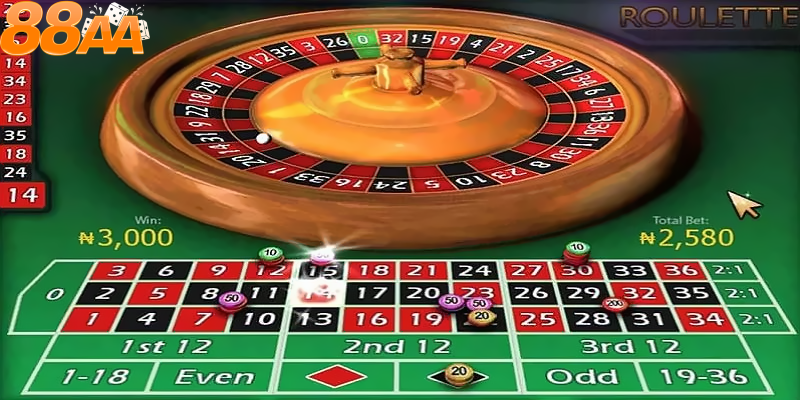 Hướng dẫn luật chơi Roulette online