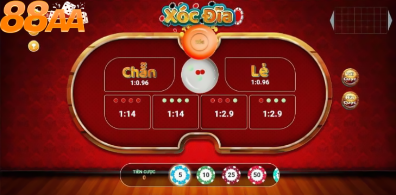 Các bước xây dựng chiến thuật soi cầu xóc đĩa tại 88aa